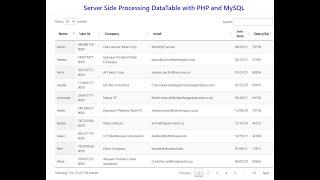 DataTables - Server side Processing with PHP and MySQL