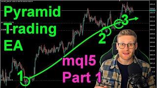 MT5 Pyramid Trend EA Coding Tutorial Part 1