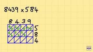 Lattice Multiplication: 3 digits times 4 digits