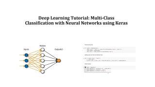 Deep Learning Tutorial: Multi-Class Classification with Neural Networks using Keras