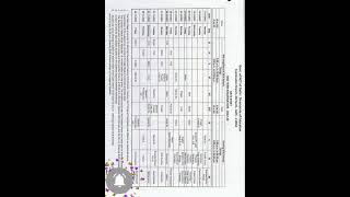 datesheet of mid term exams for class 3rd to 12th 2022-23 || doe datesheet of mid term exam