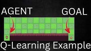 Q Learning simply explained | SARSA and Q-Learning Explanation