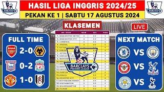 Hasil Liga Inggris Tadi Malam - ARSENAL VS WOLVES - Klasemen Liga inggris 2024 Terbaru - epl 2024