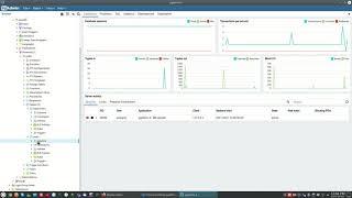 How to use pgAdmin 4 (v5) to perform basic db operations