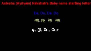 nakshatra baby name starting letter .