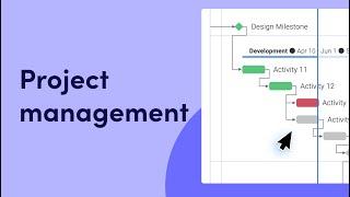 Advanced project management | monday.com tutorials