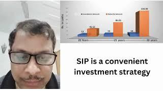 Building wealth with SIPs: Invest the right mutual funds. #investing #sip #marketsentiments