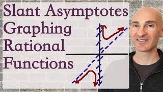 Slant Asymptotes Graphing Rational Functions