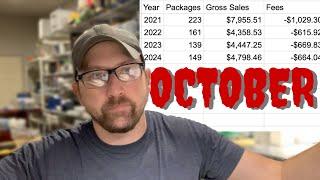 Was October really so scary? (Or are we all just little stress balls) | Lego Shop Vlog 163