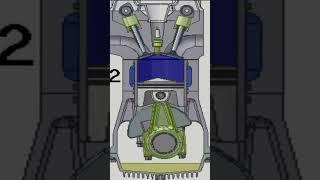 Variable Valve Timing (VVT) - How It Works