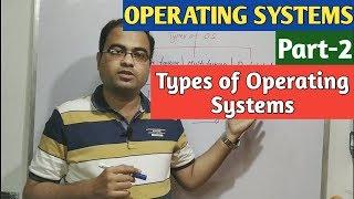 OPERATING SYSTEMS | Part-2 | Types of Operating Systems