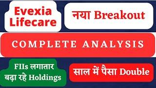 evexia lifecare share latest news,evexia lifecare latest news,penny stocks to buy now #shareBAZZ