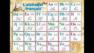 Learn French Alphabet. Pronunciation
