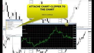 Chart Clipper for Meta Trader 4.0 & 5.0