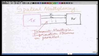 Lecture 34: Multiple Input Multiple Output (MIMO) Systems