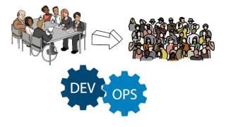 *DEPRECATED VIDEO* DevOps Integrated Translation with IBM Globalization Pipeline