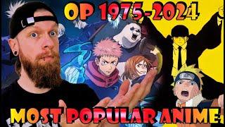 Reaction to The Most Popular Anime Opening of Each Year 1975 - 2024