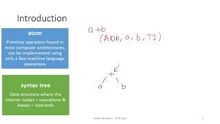 Topic 4A: Syntax & Semantic Analysis Part 1