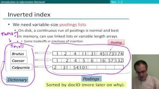 18   3   The Inverted Index Stanford NLP Professor Dan Jurafsky & Chris Manning   YouTube