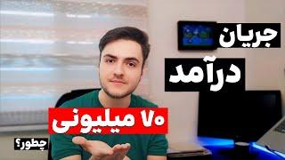 درآمد بالا ممکنه؟ یا توهمه؟