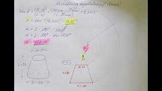 Abwicklung Kegelstumpf Konus