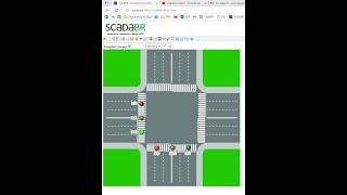 Exercise 3:Two Way Traffic Light Using OpenPLC, ScadaBR and Arduino UNO