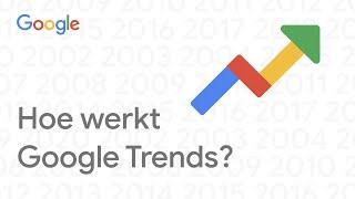 Hoe werkt Google Trends?