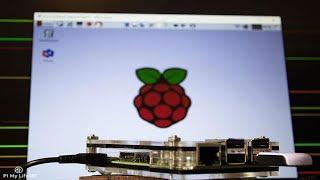 Change Screen Resolution on Raspberry Pi Desktop