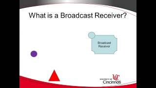 Broadcast Receiver Code Example and Demonstration
