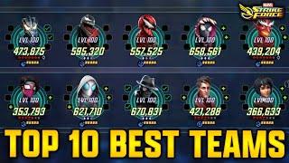 TOP 10 TEAMS - MAY 2024 - MARVEL Strike Force