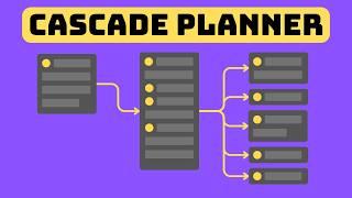 How to Plan Your Year | The Cascade Planner | 2025 New Year Planning