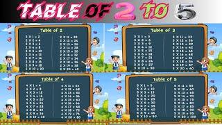 Table of 2 to 5 । Learn Multiplication Table of 2 to 5 ।  पहाड़ा ।Tables kids learning