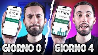 $0 - $1,779/giorno col Dropshipping | Strategia Facebook Ads