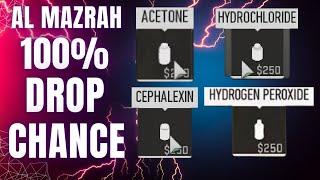 Dmz Hidden Cache Farming Route Cephalexin, Hydrogen Peroxide, Acetone and Hydrochloride