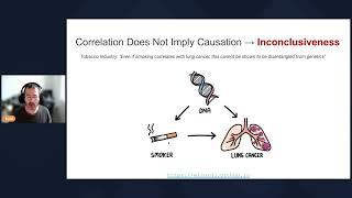 Eyal Kazin - A Gentle Introduction To Causal Inference | PyData Global 2022