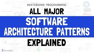 All Major Software Architecture Patterns Explained in 7 Minutes | Meaning, Design, Models & Examples