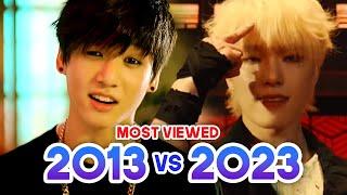 MOST VIEWED KPOP BOY GROUPS MUSIC VIDEOS EACH YEAR