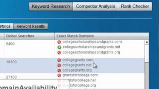 Long Tail Pro Demo I - Keyword Research Software