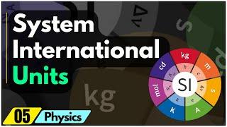 System International | S.I unit system | Educationally Inclined 4u