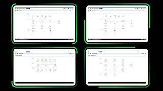 Sage Intacct Core Financials