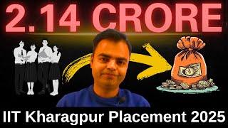 IIT Kharagpur Placements 2025, 2.14 Crore Highest Package, Placements in IIT 2025