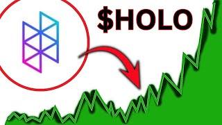 HOLO Stock (MicroCloud Hologram stock) HOLO STOCK PREDICTIONS! HOLO STOCK Analysis HOLO stock news