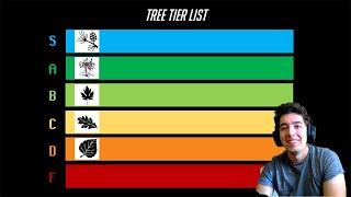 The Tree Tier List By TierZoo Reaction