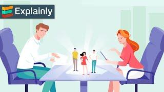 Explainly: Video Production Process - Animated Explainer Video