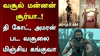 Suriya's Kanguva Box Office Collection Breaks Amaran & The Goat Movie Collection | Around Cinema