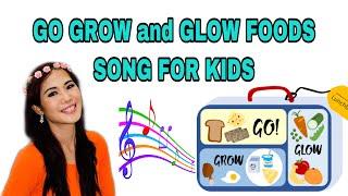 Go Grow and Glow Foods Song for Kids