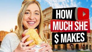 This Is How Much Money Katina Eats Kilos Makes From YouTube