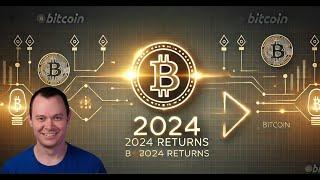 Bitcoin: 2024 Returns