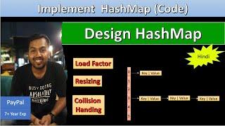 12. Hashmap Internal Implementation in java  | Hashmap in java | Implementing your HashMap in Java