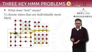 Hidden Markov Models 11: the Viterbi algorithm